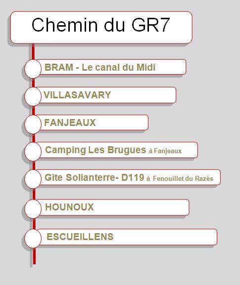 Capture chemin gr7